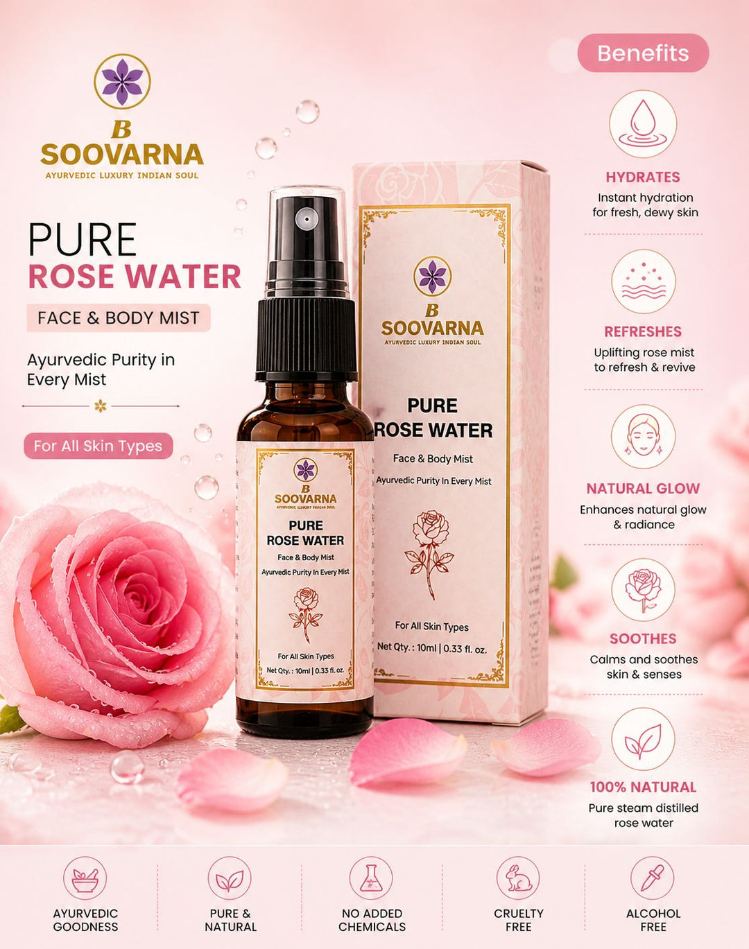Pure Rose Water Face & Body Mist 10 ML Travel Pack